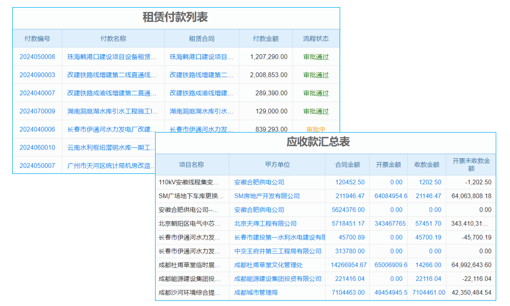 南京企业crm系统费用包括哪些及如何合理控制成本