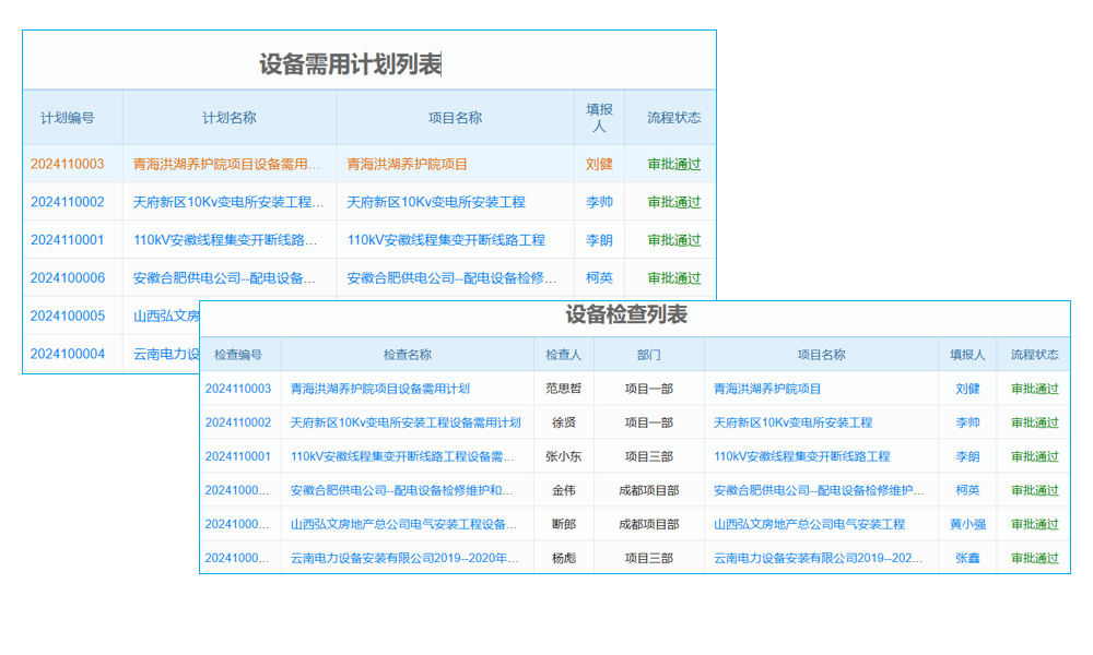 吾享crm商户管理系统冲卡秘籍