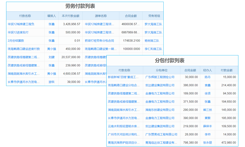 吐血整理！2024最值得入手的项目管理软件排行榜单