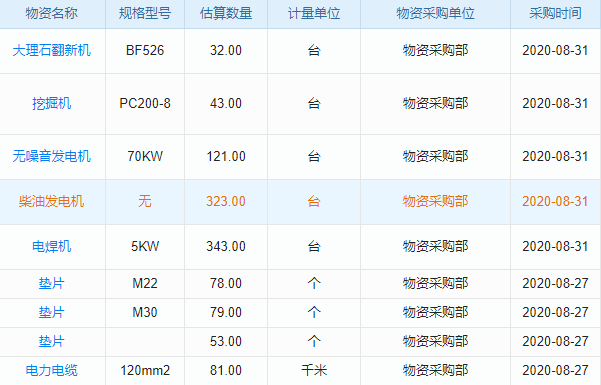 台州自动化设备管理软件价格及性价比分析与选购指南