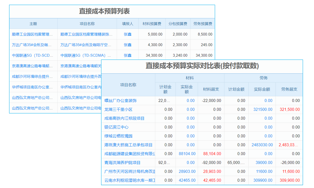以体系为抓手的设备管理：提升效率与降低成本的秘诀