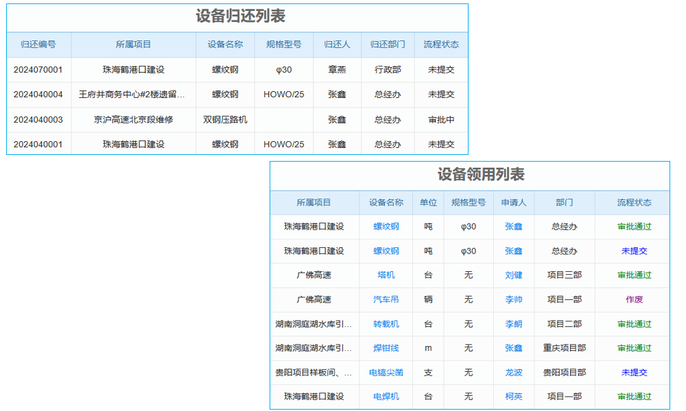依据PMP项目管理计划的制定攻略
