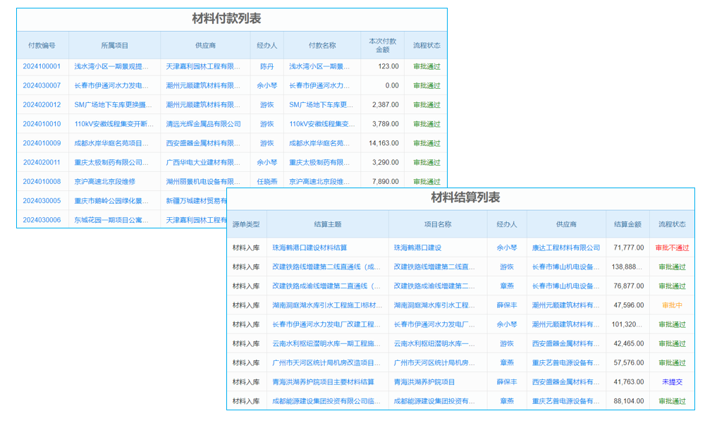 企业微信crm系统开通权限详细步骤与常见问题解答