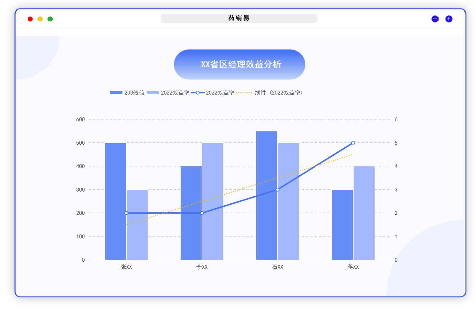 项目计划管理界面