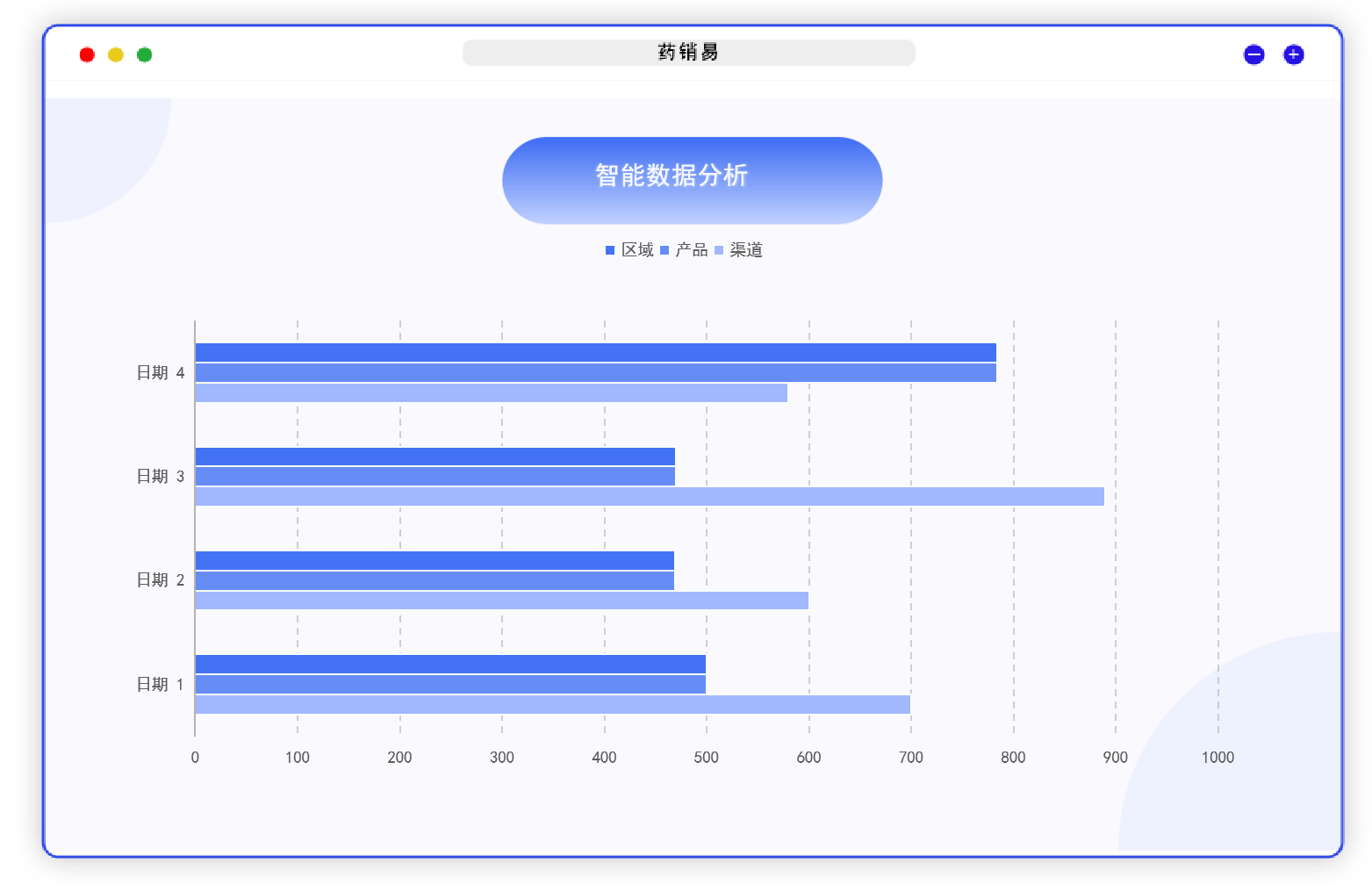 工程数据分析界面