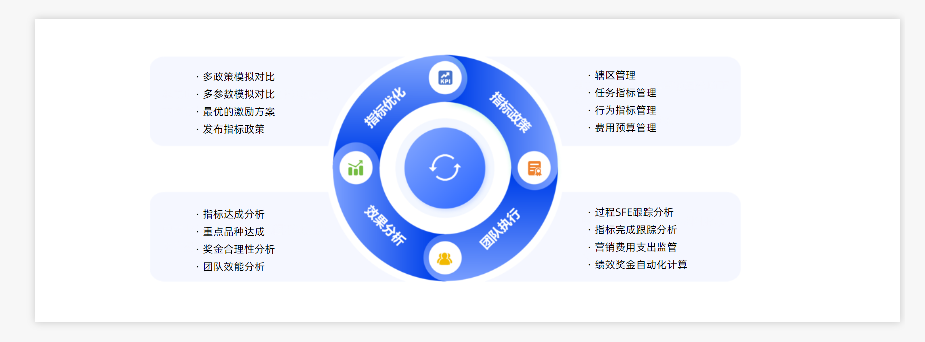 工程项目管理系统
