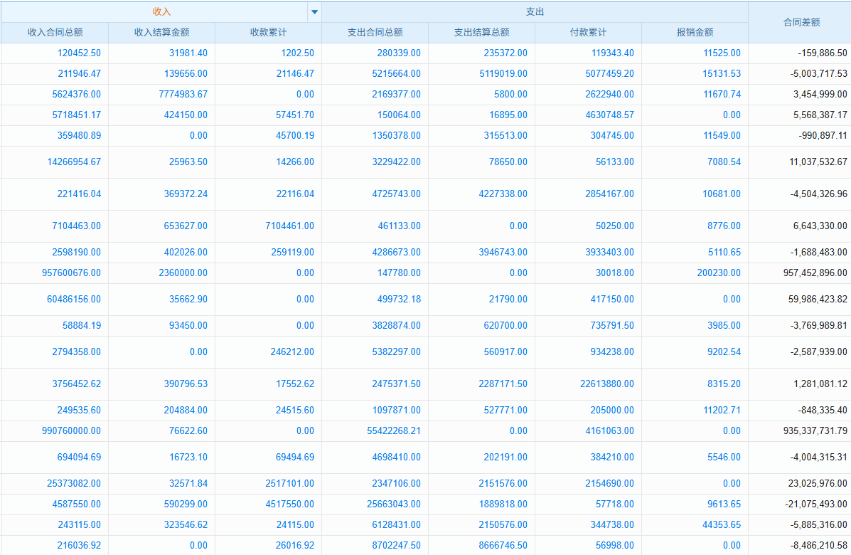 工程项目管理系统