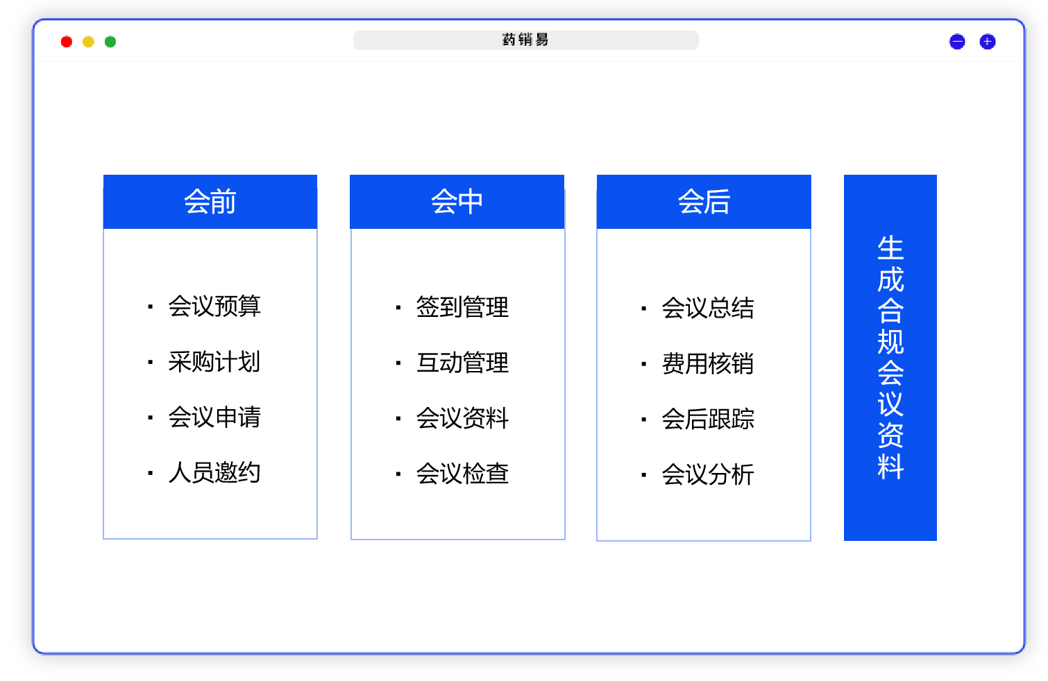 工程合规管理系统